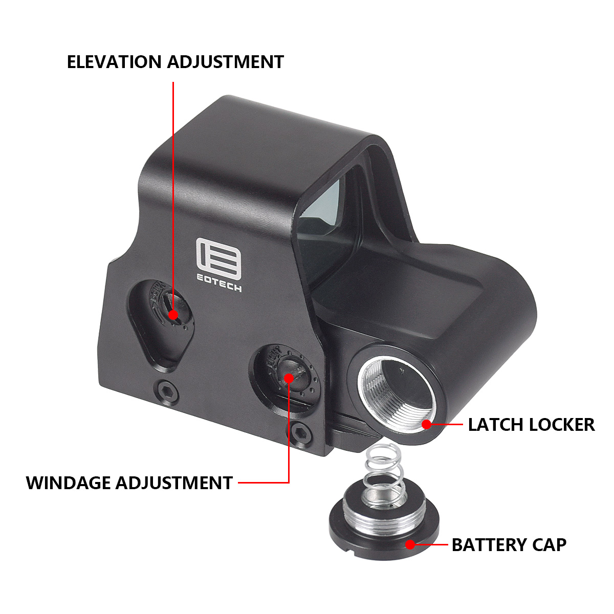 Mira Holográfica Eotech 551 55 - Outdoor Hunting Range avaliação e preço