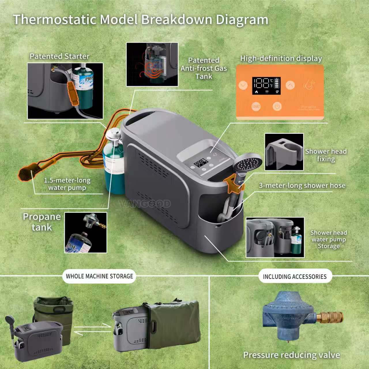 Aquecedor de Água Instantâneo  - Outdoor Hunting Heater avaliação e preço