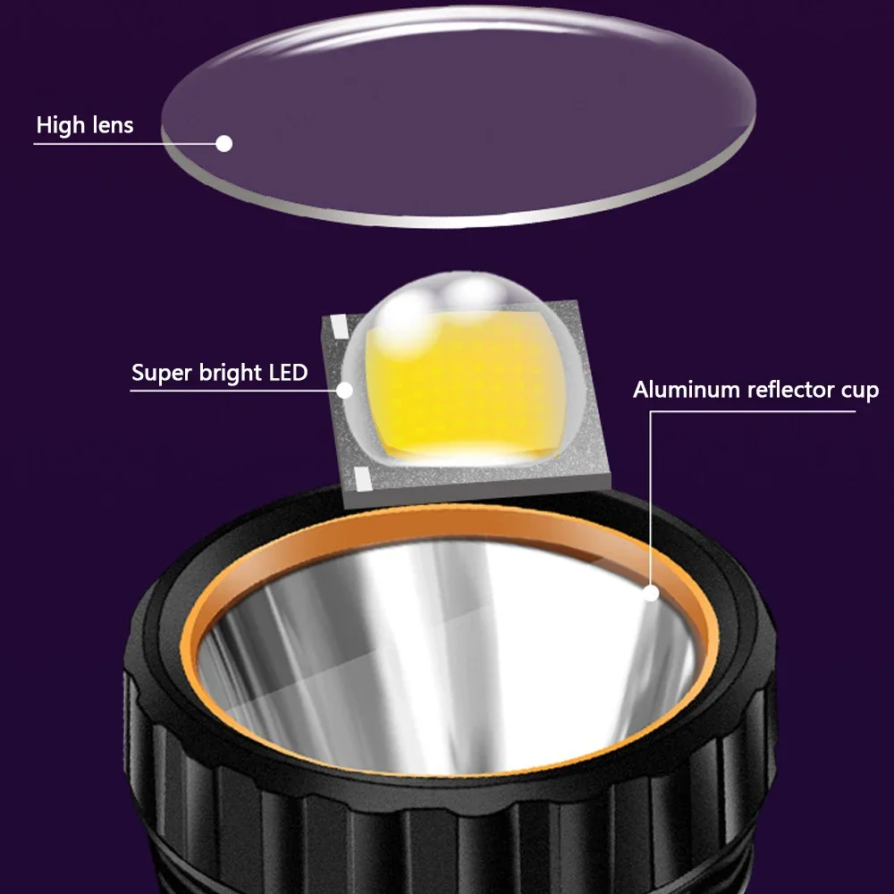 Lanterna LED Solar Multifuncio - Outdoor Hunting Range avaliação e preço